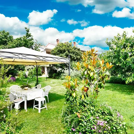 Slavica Vrvari Πόρετς