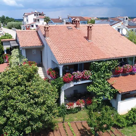 Slavica Vrvari Πόρετς